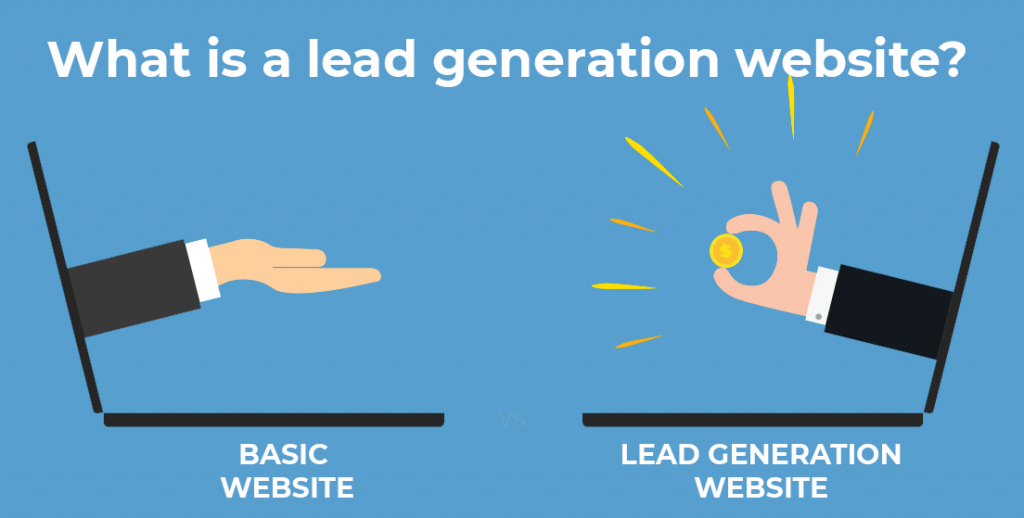 basic website vs lead generation website protofuse