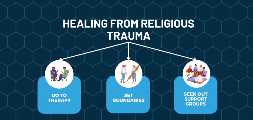 religious trauma support group